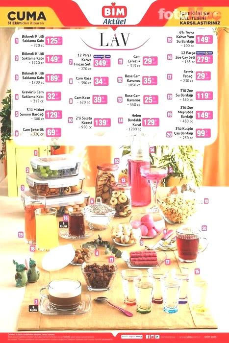Bim katalog 31 Ekim Cuma | Bu Cuma Bim'de aktüel ürünler listesi