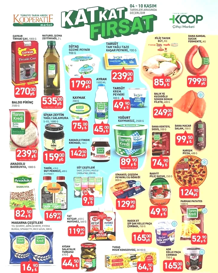 Tarım Kredi Market’te tiryaki çay 270 TL, tuvalet kağıdı 249,90 TL! Yüzde 50 indirimli 4-10 Kasım fırsatları başladı