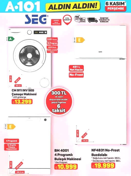 A101 AKTÜEL KATALOG BU HAFTA 6 KASIM 2025 (RAFLARDA) || A101 Perşembe afişi ürünleri neler A101 kataloğu ile elektrikli ısıtıcı fan, katı meyve sıkacağı, cep telefonu bugün satışta A101 AKTÜEL KATALOG BU HAFTA 6 KASIM 2025 (RAFLARDA) || A101 Perşembe afişi ürünleri neler A101 kataloğu ile elektrikli ısıtıcı fan, katı meyve sıkacağı, cep telefonu bugün satışta