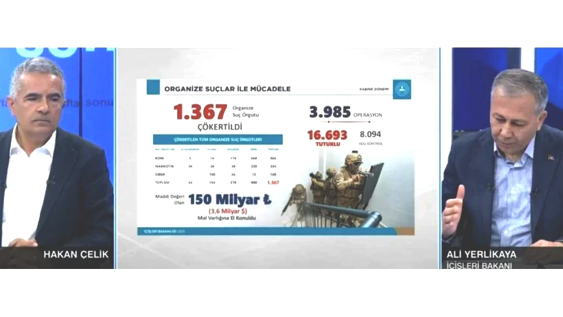 İçişleri Bakanı Ali Yerlikaya Duyurdu: Yeni Trafik Düzenlemesi Geliyor! 180 Bin TL Ceza ve Ehliyete El Konulacak - Resim : 1