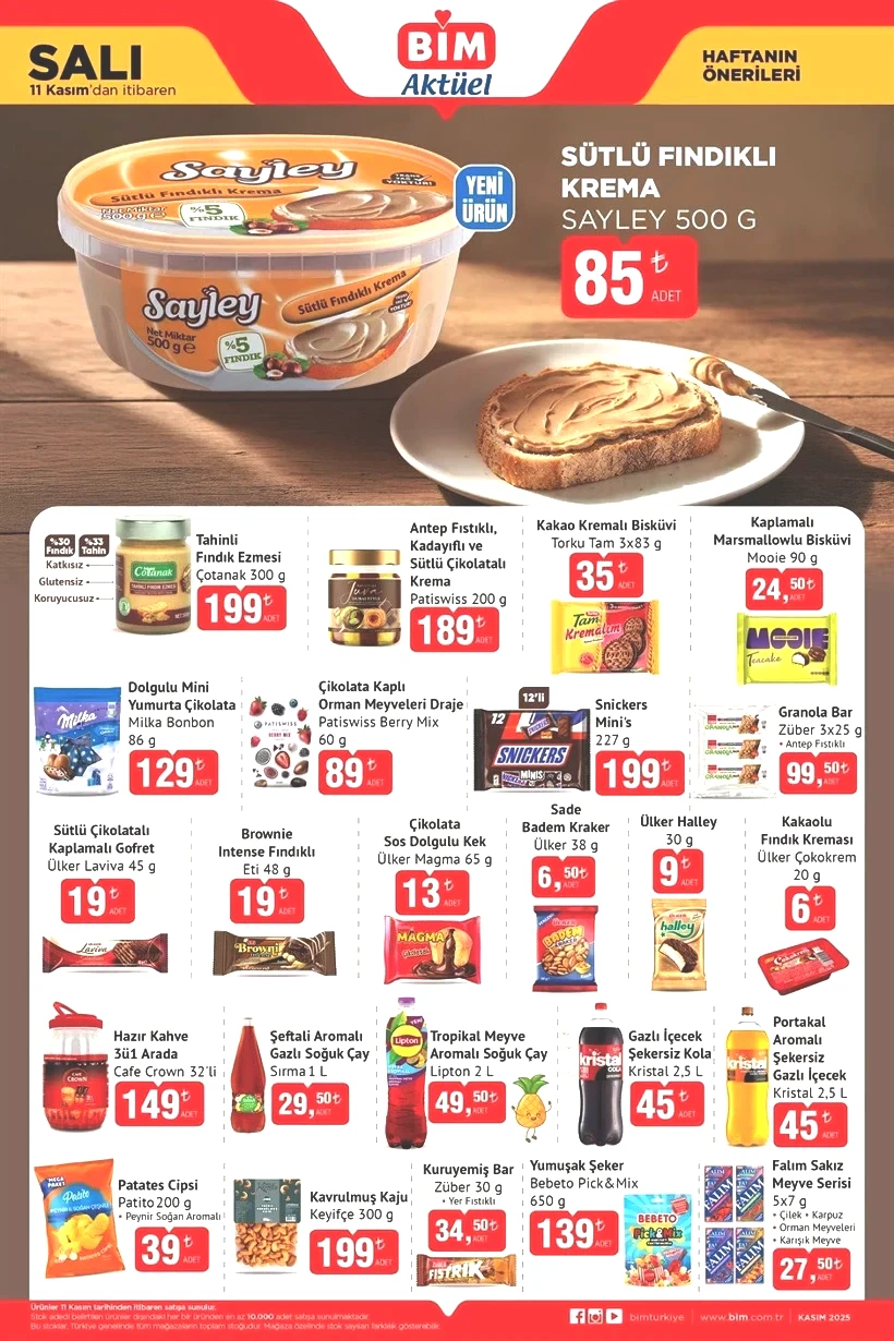 Bi̇m Salı İndirimi Tavuk, Peynir Ve Şampuan Fiyatları Düşüyor (4)