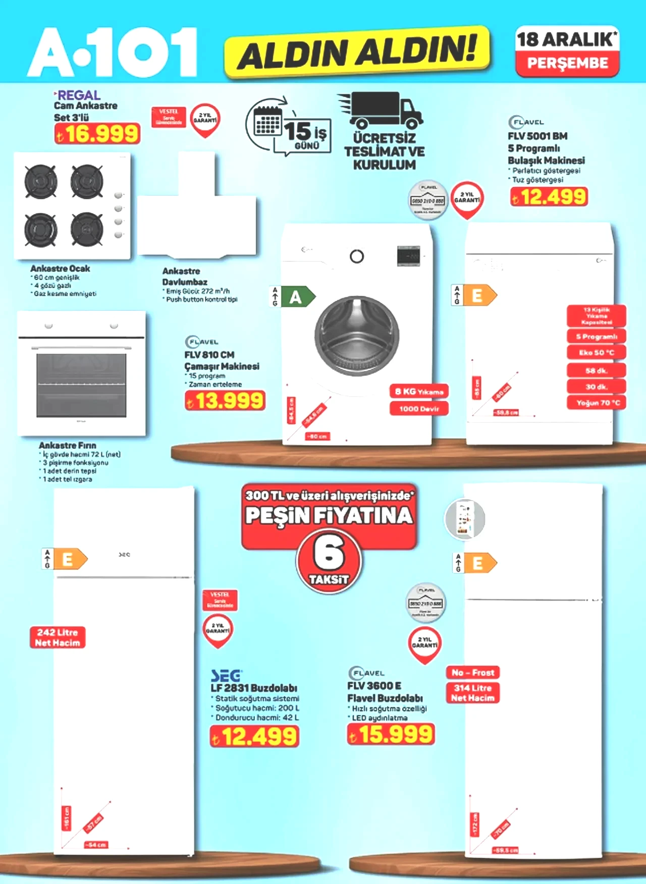 A101 aktüel fırsatları açıklandı! 18 Aralık Perşembe A101 marketlerinde meyve sıkacağı ve saklama kabı seti satışa sunuluyor